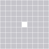 Range Pattern