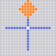 Range Pattern