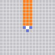 Range Pattern