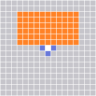 Range Pattern