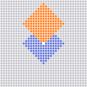 Range Pattern