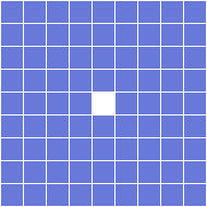 Range Pattern
