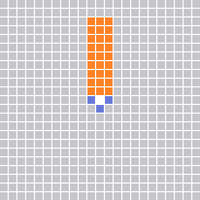 Range Pattern