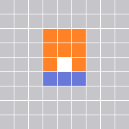 Range Pattern