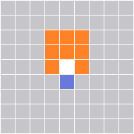Range Pattern