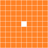 Range Pattern