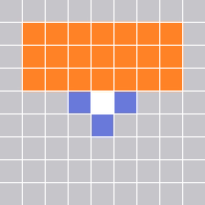 Range Pattern