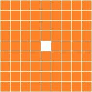 Range Pattern