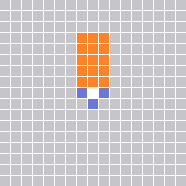 Range Pattern