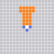 Range Pattern