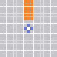Range Pattern