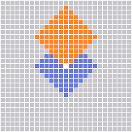 Range Pattern