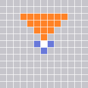 Range Pattern