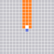 Range Pattern