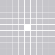 Range Pattern
