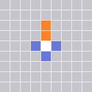 Range Pattern
