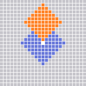 Range Pattern
