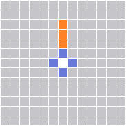 Range Pattern